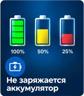 Не заряжается аккумулятор